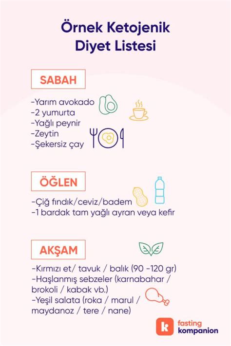 Ketojenik Diyet: Başlangıç Rehberi