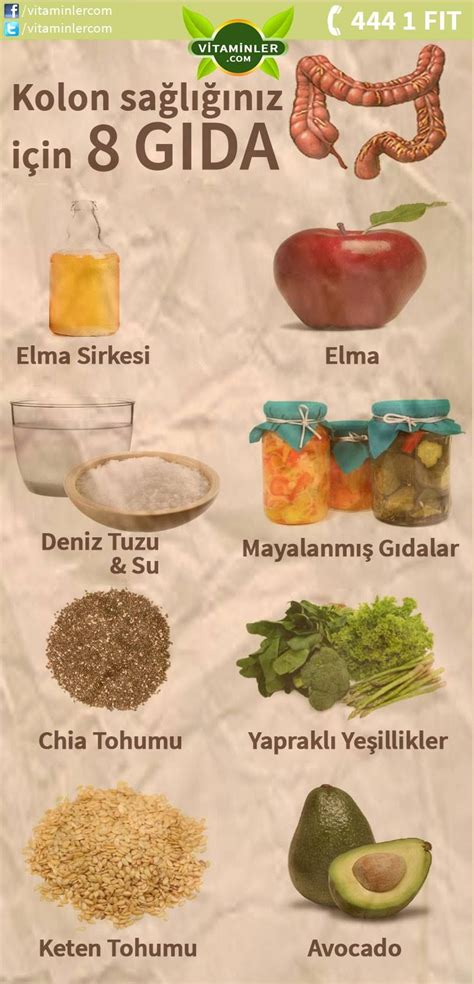 Vitaminler ve Kabızlık: Sindirim Sağlığınızı Koruyun